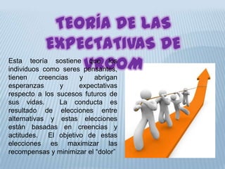 TEORÍA DE LAS
EXPECTATIVAS DE
VROOMEsta teoría sostiene que los
individuos como seres pensantes,
tienen creencias y abrigan
esperanzas y expectativas
respecto a los sucesos futuros de
sus vidas. La conducta es
resultado de elecciones entre
alternativas y estas elecciones
están basadas en creencias y
actitudes. El objetivo de estas
elecciones es maximizar las
recompensas y minimizar el “dolor”
 