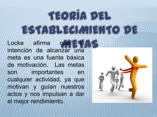 TEORÍA DEL
ESTABLECIMIENTO DE
METASLocke afirma que la
intención de alcanzar una
meta es una fuente básica
de motivación. Las metas
son importantes en
cualquier actividad, ya que
motivan y guían nuestros
actos y nos impulsan a dar
el mejor rendimiento.
 