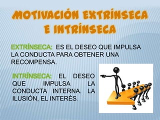 MOTIVACIÓN EXTRÍNSECA
E INTRÍNSECA
EXTRÍNSECA: ES EL DESEO QUE IMPULSA
LA CONDUCTA PARA OBTENER UNA
RECOMPENSA.
INTRÍNSECA: EL DESEO
QUE IMPULSA LA
CONDUCTA INTERNA. LA
ILUSIÓN, EL INTERÉS.
 