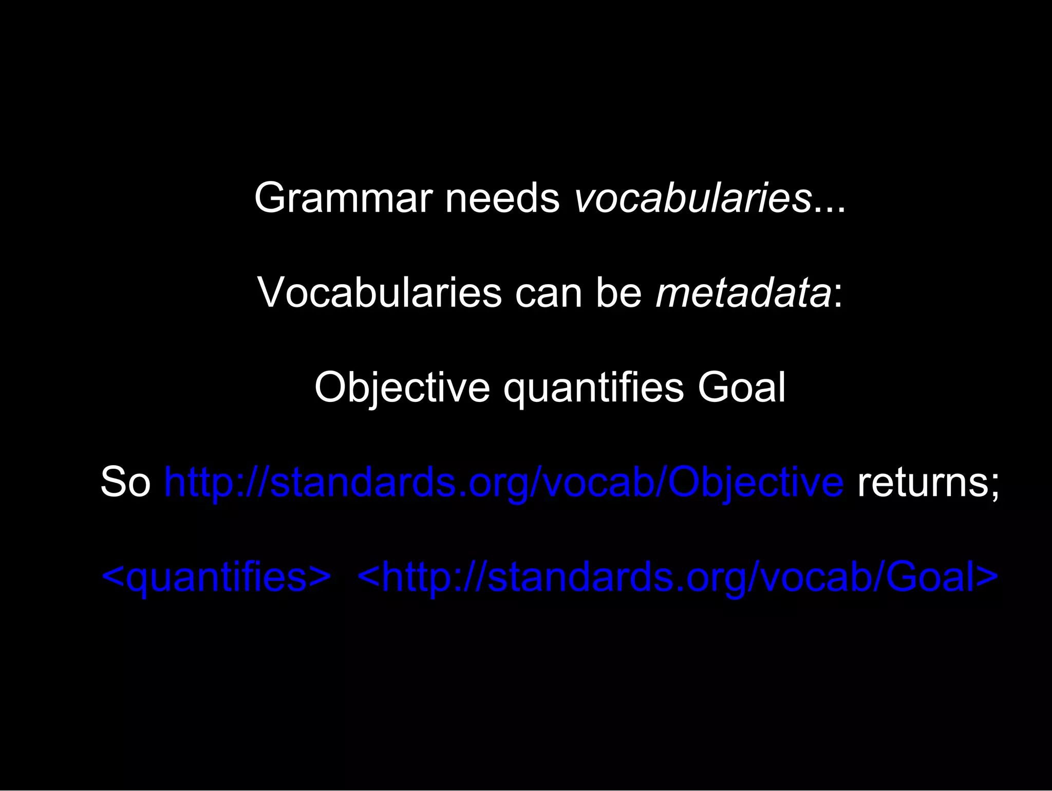 Grammar needs  vocabularies ... Vocabularies can be  metadata : Objective quantifies Goal So  http://standards.org/vocab/Objective  returns; <quantifies>   <http://standards.org/vocab/Goal> 