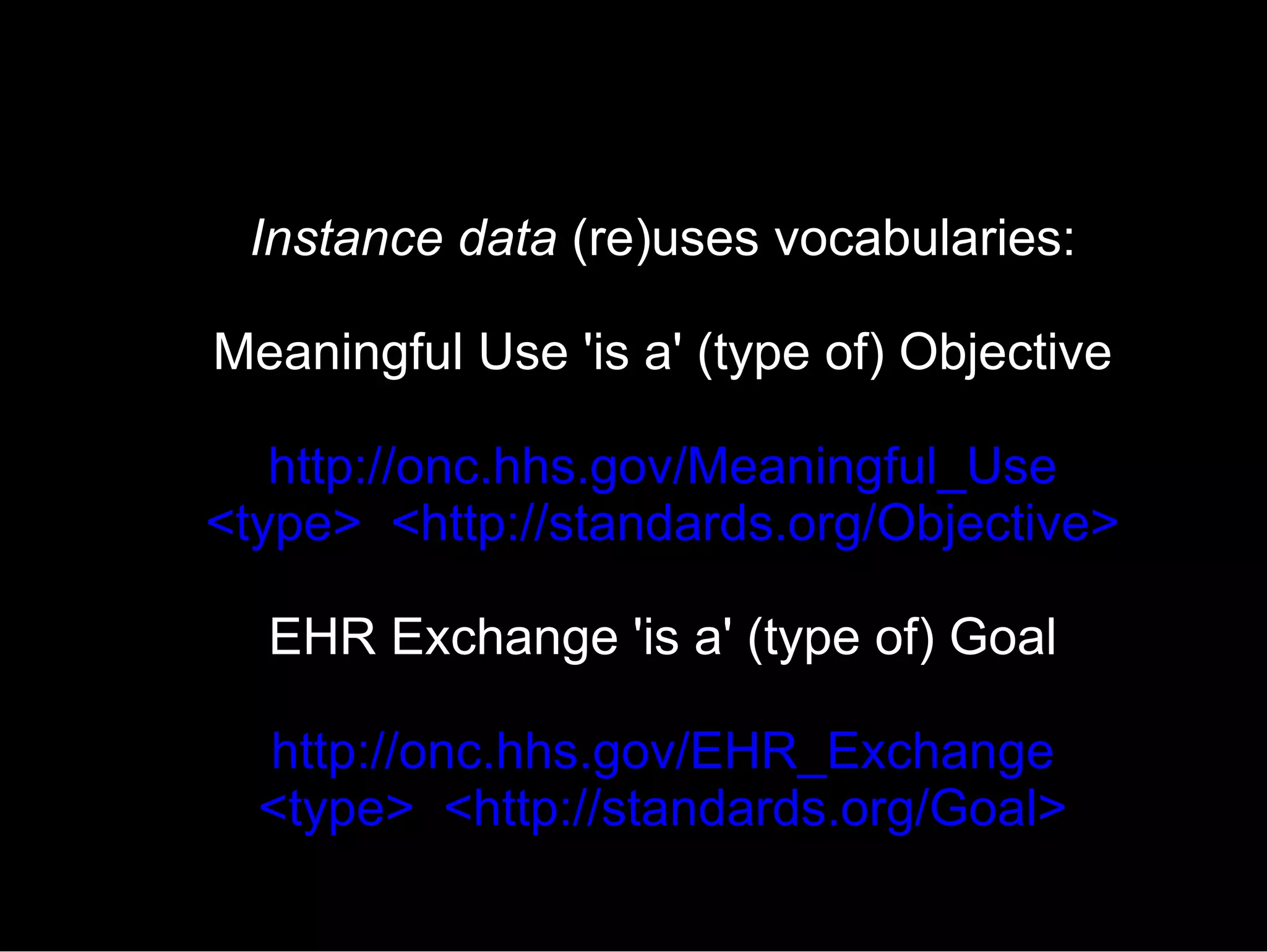 Instance   data  (re)uses vocabularies: Meaningful Use 'is a' (type of) Objective http://onc.hhs.gov/Meaningful_Use <type>  <http://standards.org/Objective> EHR Exchange 'is a' (type of) Goal http://onc.hhs.gov/EHR_Exchange <type>  <http://standards.org/Goal> 