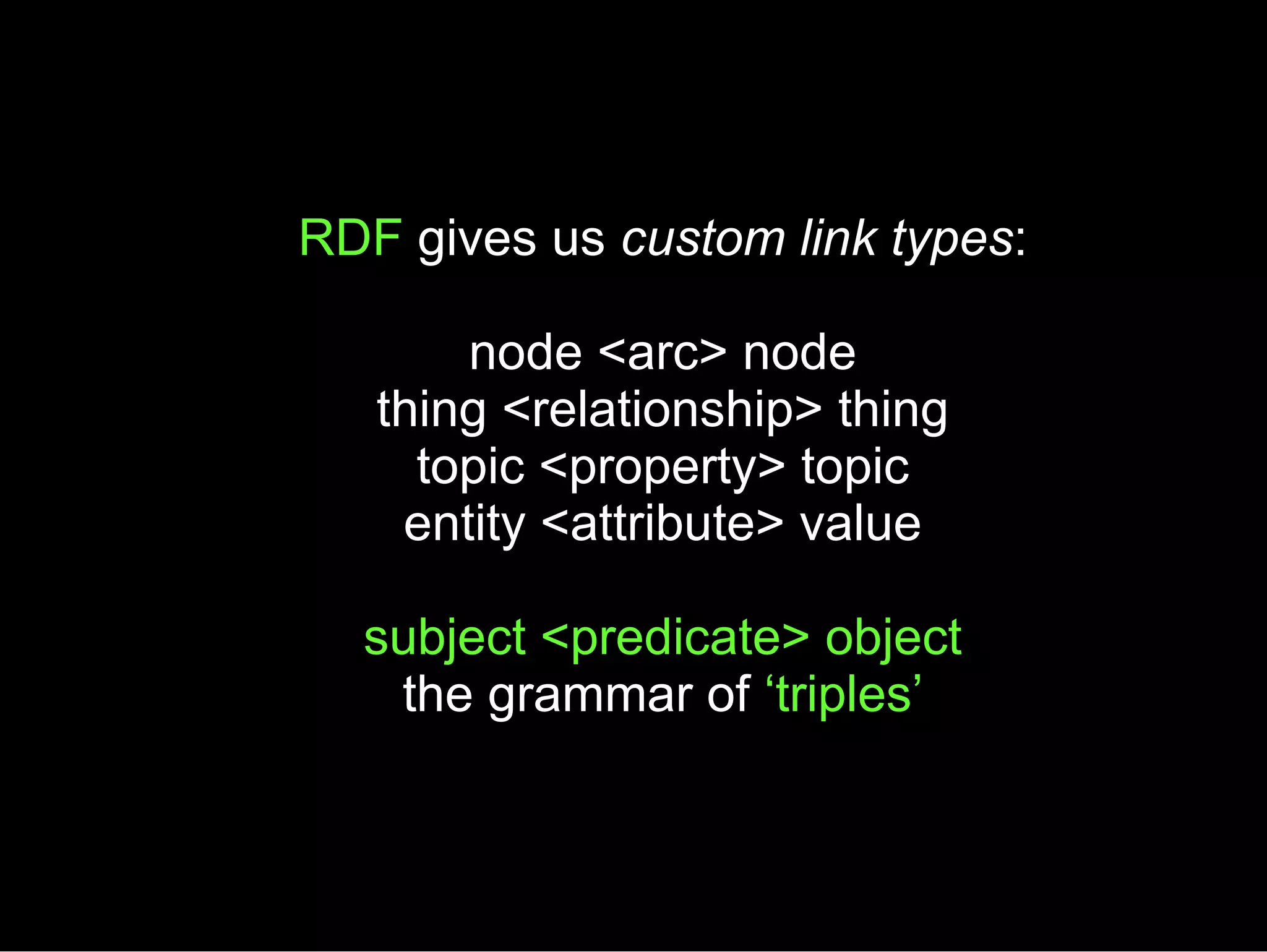 RDF  gives us  custom link types : node <arc> node thing <relationship> thing topic <property> topic entity <attribute> value subject <predicate> object the grammar of  ‘triples’ 