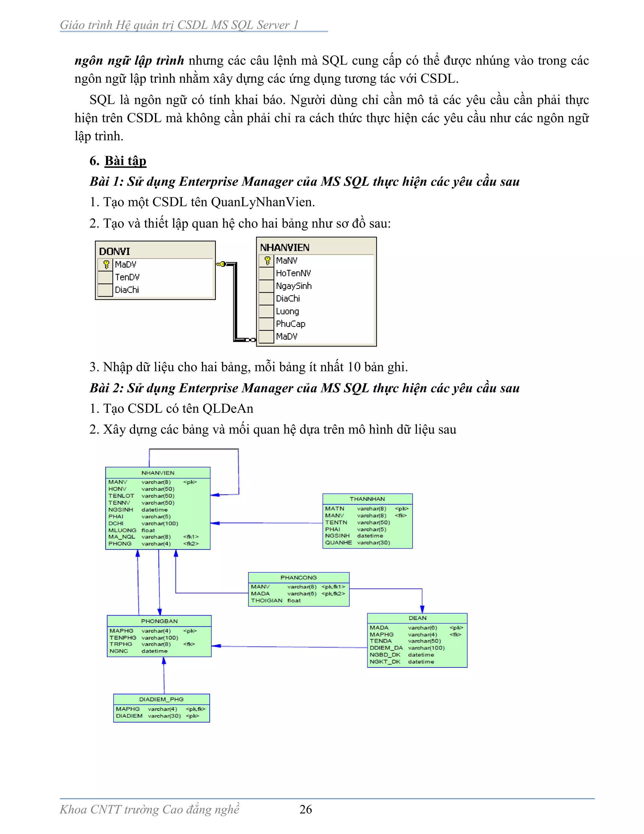 Giáo trình Hệ quản trị CSDL MS SQL Server 1
Khoa CNTT trường Cao đẳng nghề 26
ngôn ngữ lập trình nhưng các câu lệnh mà SQL cung cấp có thể được nhúng vào trong các
ngôn ngữ lập trình nhằm xây dựng các ứng dụng tương tác với CSDL.
SQL là ngôn ngữ có tính khai báo. Người dùng chỉ cần mô tả các yêu cầu cần phải thực
hiện trên CSDL mà không cần phải chỉ ra cách thức thực hiện các yêu cầu như các ngôn ngữ
lập trình.
6. Bài tập
Bài 1: Sử dụng Enterprise Manager của MS SQL thực hiện các yêu cầu sau
1. Tạo một CSDL tên QuanLyNhanVien.
2. Tạo và thiết lập quan hệ cho hai bảng như sơ đồ sau:
3. Nhập dữ liệu cho hai bảng, mỗi bảng ít nhất 10 bản ghi.
Bài 2: Sử dụng Enterprise Manager của MS SQL thực hiện các yêu cầu sau
1. Tạo CSDL có tên QLDeAn
2. Xây dựng các bảng và mối quan hệ dựa trên mô hình dữ liệu sau
 