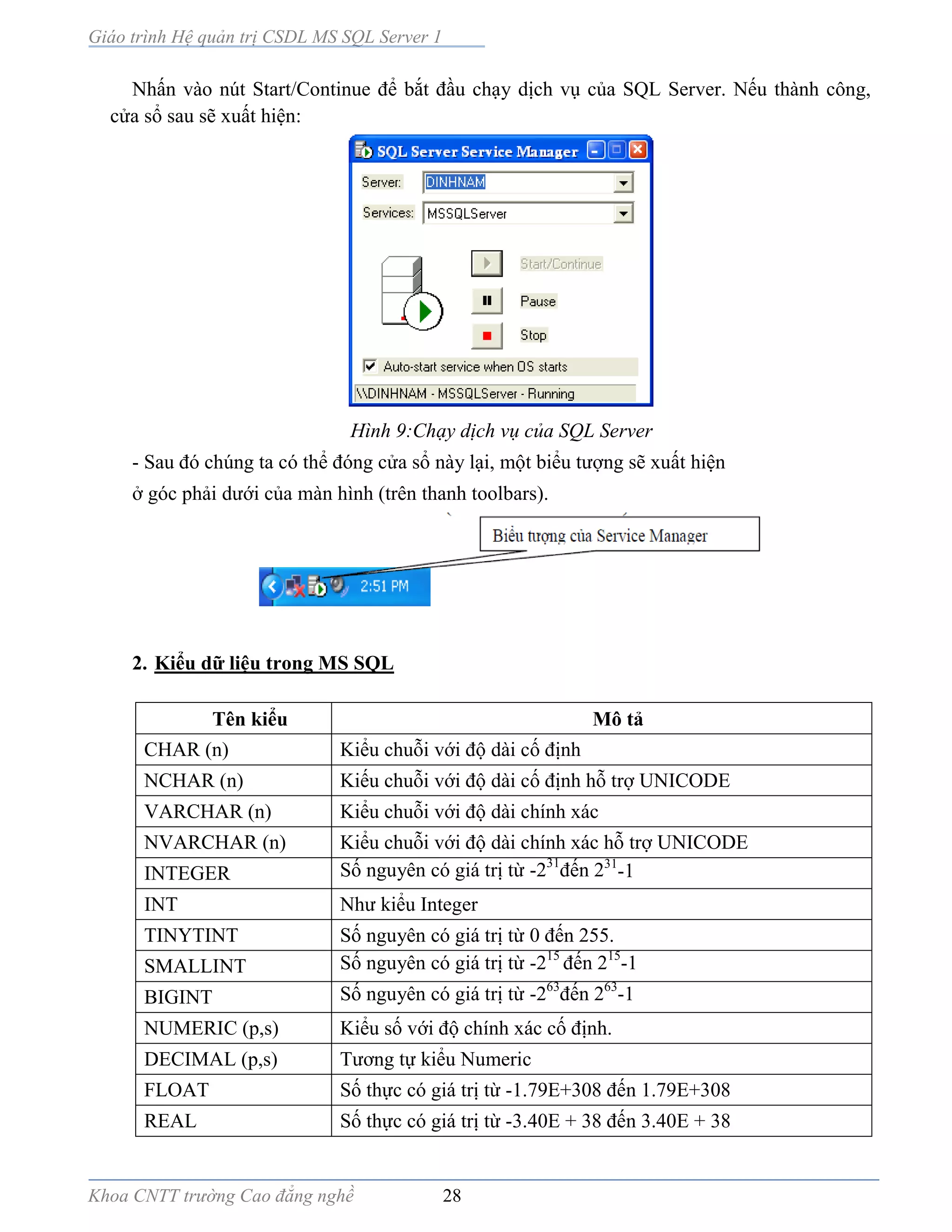 Giáo trình Hệ quản trị CSDL MS SQL Server 1
Khoa CNTT trường Cao đẳng nghề 28
Nhấn vào nút Start/Continue để bắt đầu chạy dịch vụ của SQL Server. Nếu thành công,
cửa sổ sau sẽ xuất hiện:
Hình 9:Chạy dịch vụ của SQL Server
- Sau đó chúng ta có thể đóng cửa sổ này lại, một biểu tượng sẽ xuất hiện
ở góc phải dưới của màn hình (trên thanh toolbars).
2. Kiểu dữ liệu trong MS SQL
Tên kiểu Mô tả
CHAR (n) Kiểu chuỗi với độ dài cố định
NCHAR (n) Kiếu chuỗi với độ dài cố định hỗ trợ UNICODE
VARCHAR (n) Kiểu chuỗi với độ dài chính xác
NVARCHAR (n) Kiểu chuỗi với độ dài chính xác hỗ trợ UNICODE
INTEGER Số nguyên có giá trị từ -231
đến 231
-1
INT Như kiểu Integer
TINYTINT Số nguyên có giá trị từ 0 đến 255.
SMALLINT Số nguyên có giá trị từ -215
đến 215
-1
BIGINT Số nguyên có giá trị từ -263
đến 263
-1
NUMERIC (p,s) Kiểu số với độ chính xác cố định.
DECIMAL (p,s) Tương tự kiểu Numeric
FLOAT Số thực có giá trị từ -1.79E+308 đến 1.79E+308
REAL Số thực có giá trị từ -3.40E + 38 đến 3.40E + 38
 