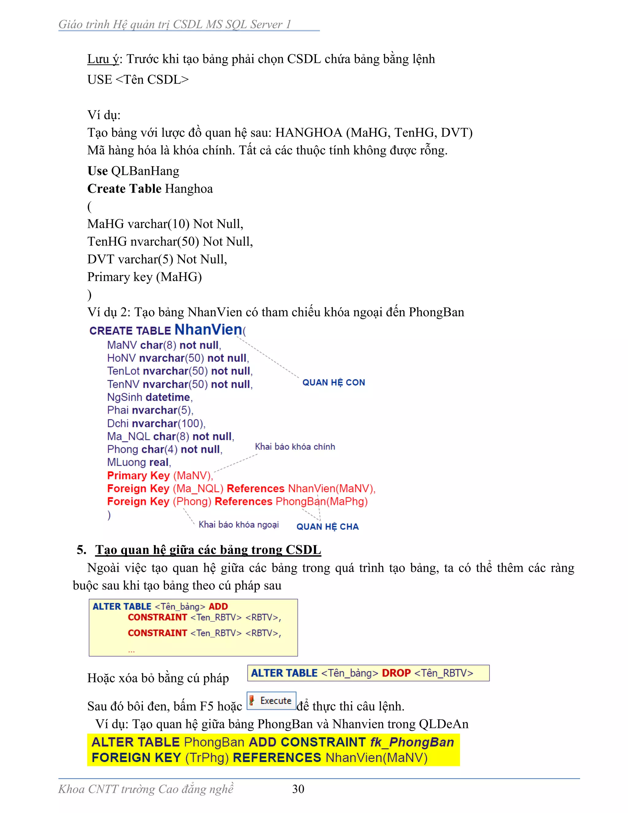 Giáo trình Hệ quản trị CSDL MS SQL Server 1
Khoa CNTT trường Cao đẳng nghề 30
Lưu ý: Trước khi tạo bảng phải chọn CSDL chứa bảng bằng lệnh
USE <Tên CSDL>
Ví dụ:
Tạo bảng với lược đồ quan hệ sau: HANGHOA (MaHG, TenHG, DVT)
Mã hàng hóa là khóa chính. Tất cả các thuộc tính không được rỗng.
Use QLBanHang
Create Table Hanghoa
(
MaHG varchar(10) Not Null,
TenHG nvarchar(50) Not Null,
DVT varchar(5) Not Null,
Primary key (MaHG)
)
Ví dụ 2: Tạo bảng NhanVien có tham chiếu khóa ngoại đến PhongBan
5. Tạo quan hệ giữa các bảng trong CSDL
Ngoài việc tạo quan hệ giữa các bảng trong quá trình tạo bảng, ta có thể thêm các ràng
buộc sau khi tạo bảng theo cú pháp sau
Hoặc xóa bỏ bằng cú pháp
Sau đó bôi đen, bấm F5 hoặc để thực thi câu lệnh.
Ví dụ: Tạo quan hệ giữa bảng PhongBan và Nhanvien trong QLDeAn
 