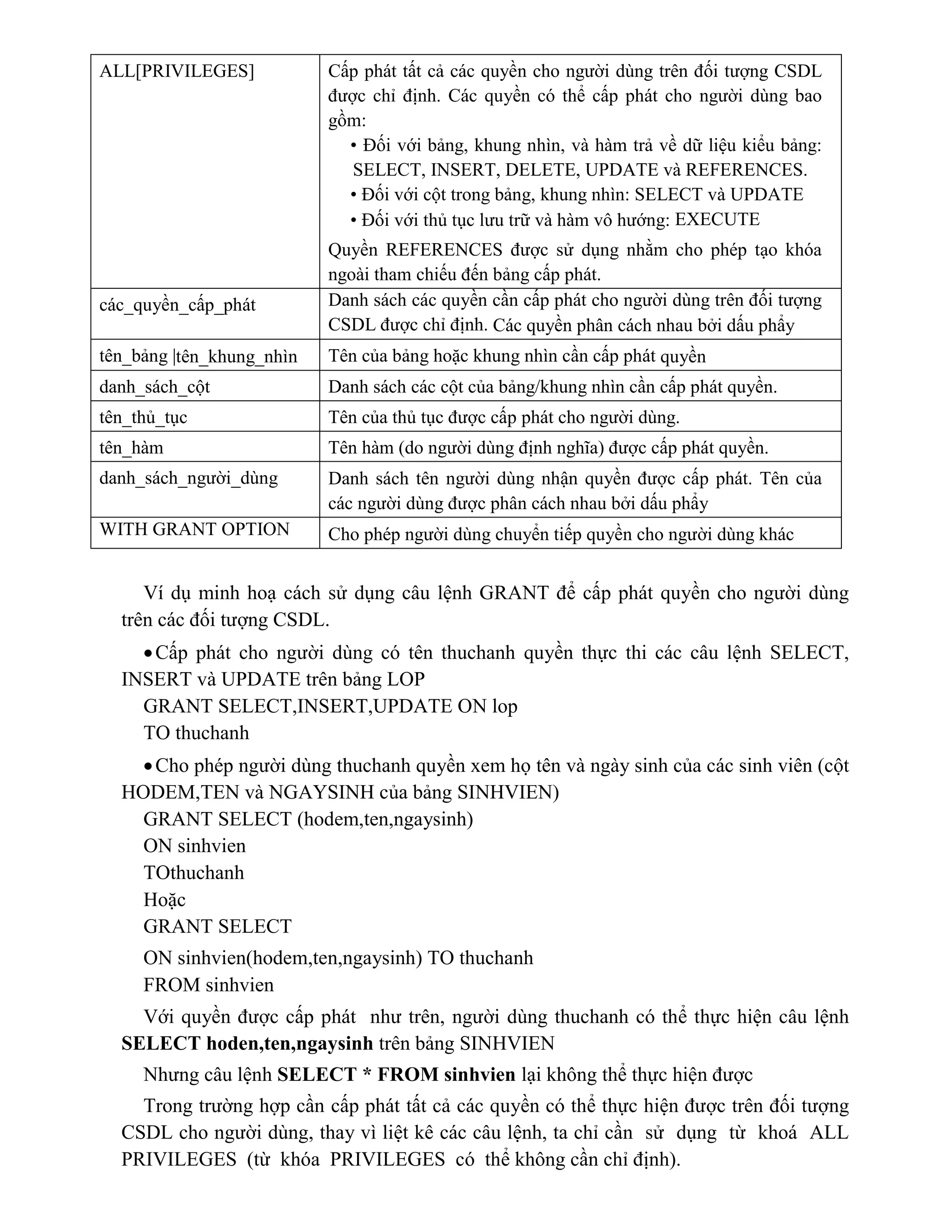 ALL[PRIVILEGES] Cấp phát tất cả các quyền cho người dùng trên đối tượng CSDL
được chỉ định. Các quyền có thể cấp phát cho người dùng bao
gồm:
• Đối với bảng, khung nhìn, và hàm trả về dữ liệu kiểu bảng:
SELECT, INSERT, DELETE, UPDATE và REFERENCES.
• Đối với cột trong bảng, khung nhìn: SELECT và UPDATE
• Đối với thủ tục lưu trữ và hàm vô hướng: EXECUTE
Quyền REFERENCES được sử dụng nhằm cho phép tạo khóa
ngoài tham chiếu đến bảng cấp phát.
các_quyền_cấp_phát Danh sách các quyền cần cấp phát cho người dùng trên đối tượng
CSDL được chỉ định. Các quyền phân cách nhau bởi dấu phẩy
tên_bảng |tên_khung_nhìn Tên của bảng hoặc khung nhìn cần cấp phát quyền
danh_sách_cột Danh sách các cột của bảng/khung nhìn cần cấp phát quyền.
tên_thủ_tục Tên của thủ tục được cấp phát cho người dùng.
tên_hàm Tên h m (do người dùng định nghĩa) được cấp phát quyền.
danh_sách_người_dùng Danh sách tên người dùng nhận quyền được cấp phát. Tên của
các người dùng được phân cách nhau bởi dấu phẩy
WITH GRANT OPTION Cho phép người dùng chuyển tiếp quyền cho người dùng khác
Ví dụ minh hoạ cách sử dụng câu lệnh GRANT để cấp phát quyền cho người dùng
trên các đối tượng CSDL.
Cấp phát cho người dùng có tên thuchanh quyền thực thi các câu lệnh SELECT,
INSERT và UPDATE trên bảng LOP
GRANT SELECT,INSERT,UPDATE ON lop
TO thuchanh
Cho phép người dùng thuchanh quyền xem họ tên và ngày sinh của các sinh viên (cột
HODEM,TEN và NGAYSINH của bảng SINHVIEN)
GRANT SELECT (hodem,ten,ngaysinh)
ON sinhvien
TOthuchanh
Hoặc
GRANT SELECT
ON sinhvien(hodem,ten,ngaysinh) TO thuchanh
FROM sinhvien
Với quyền được cấp phát như trên, người dùng thuchanh có thể thực hiện câu lệnh
SELECT hoden,ten,ngaysinh trên bảng SINHVIEN
Nhưng câu lệnh SELECT * FROM sinhvien lại không thể thực hiện được
Trong trường hợp cần cấp phát tất cả các quyền có thể thực hiện được trên đối tượng
CSDL cho người dùng, thay vì liệt kê các câu lệnh, ta chỉ cần sử dụng từ khoá ALL
PRIVILEGES (từ khóa PRIVILEGES có thể không cần chỉ định).
 