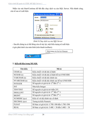 Giáo trình Hệ quản trị CSDL MS SQL Server 1
Khoa CNTT trường Cao đẳng nghề 28
Nhấn vào nút Start/Continue để bắt đầu chạy dịch vụ của SQL Server. Nếu thành công,
cửa sổ sau sẽ xuất hiện:
Hình 9:Chạy dịch vụ của SQL Server
- Sau đó chúng ta có thể đóng cửa sổ này lại, một biểu tượng sẽ xuất hiện
ở góc phải dưới của màn hình (trên thanh toolbars).
2. Kiểu dữ liệu trong MS SQL
Tên kiểu Mô tả
CHAR (n) Kiểu chuỗi với độ dài cố định
NCHAR (n) Kiếu chuỗi với độ dài cố định hỗ trợ UNICODE
VARCHAR (n) Kiểu chuỗi với độ dài chính xác
NVARCHAR (n) Kiểu chuỗi với độ dài chính xác hỗ trợ UNICODE
INTEGER Số nguyên có giá trị từ -231
đến 231
-1
INT Như kiểu Integer
TINYTINT Số nguyên có giá trị từ 0 đến 255.
SMALLINT Số nguyên có giá trị từ -215
đến 215
-1
BIGINT Số nguyên có giá trị từ -263
đến 263
-1
NUMERIC (p,s) Kiểu số với độ chính xác cố định.
DECIMAL (p,s) Tương tự kiểu Numeric
FLOAT Số thực có giá trị từ -1.79E+308 đến 1.79E+308
REAL Số thực có giá trị từ -3.40E + 38 đến 3.40E + 38
 