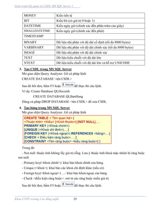 Giáo trình Hệ quản trị CSDL MS SQL Server 1
Khoa CNTT trường Cao đẳng nghề 29
MONEY Kiểu tiền tệ
BIT Kiểu bit (có giá trị 0 hoặc 1)
DATETIME Kiểu ngày giờ (chính xác đến phần trăm của giây)
SMALLDATETIME Kiểu ngày giờ (chính xác đến phút)
TIMESTAMP
BINARY Dữ liệu nhị phân với độ dài cố định (tối đa 8000 bytes)
VARBINARY Dữ liệu nhị phân với độ dài chính xác (tối đa 8000 bytes)
IMAGE Dữ liệu nhị phân với độ dài chính xác
TEXT Dữ liệu kiếu chuỗi với độ dài lớn
NTEXT Dữ liệu kiếu chuỗi với độ dài lớn và hỗ trợ UNICODE
3. Tạo CSDL trong MS SQL Server
Mở giao diện Query Analyzer. Gõ cú pháp lệnh
CREATE DATABASE <tên CSDL>
Sau đó bôi đen, bấm F5 hoặc để thực thi câu lệnh.
Ví dụ: Create Database QLHocsinh
CREATE DATABASE QLBanHang
Dùng cú pháp DROP DATABASE <tên CSDL> để xóa CSDL
4. Tạo bảng trong MS SQL Server
Mở giao diện Query Analyzer. Gõ cú pháp lệnh
Trong đó
- Not null: thuộc tính không lấy giá trị rỗng. Lưu ý thuộc tính khoá mặc nhiên bị r ng buộc
not null.
- Primary key( khoá chính>): khai báo khoá chính của bảng.
- Unique ( khoá ): khai báo các khoá chỉ định khác (nếu có)
- Foreign key( khoá ngoại>) …: khai báo khoá ngoại của bảng
- Check điều kiện r ng buộc>: mô tả các r ng buộc miền giá trị
Sau đó bôi đen, bấm F5 hoặc để thực thi câu lệnh.
 