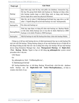 Giáo trình Hệ quản trị CSDL MS SQL Server 1
Khoa CNTT trường Cao đẳng nghề 48
Thuật ngữ Giải Thích
Backup
Quá trình copy toàn bộ hay một phần của database, transaction log,
file hay file group hình thành một backup set. Backup set được chứa
trên backup media (tape or disk) bằng cách sử dụng một backup
device (tape drive name hay physical filename)
Backup
Device
Một file vật lý (như C:SQLBackupsFull.bak) hay tape drive cụ thể
(như .Tape0) dùng để record một backup vào một backupmedia.
BackupFile File chứa một backup set
BackupMedia
Disk hay tape được sử dụng để chứa một backup set. Backup Media
có thể chứa nhiều backup sets (ví dụ như từ nhiều SQLServer 2000
backups và từ nhiều Windows 2000 backups).
BackupSet Một bộ backup từ một lần backup đơn được chứa trên backup Media.
Chúng ta có thể tạo một backup device cố định (permanent) hay tạo ra một backup file
mới cho mỗi lần backup. Thông thường chúng ta sẽ tạo một backup device cố định để có
thể dùng đi dùng lại đặc biệt cho việc tự động hóa công việc backup. Ðể tạo một backup
device dùng Enterprise Manager bạn chọn Management->Backup rồi Right-click-
>New Backup Device. Ngoài ra bạn có thể dùng sp_addumpdevice system stored
procedure như ví dụ sau:
USE Master
Go
Sp_addumpdevice 'disk' , 'FullBackupDevice' ,
'E:SQLBackupsFull.bak'
Ðể backup database bạn có thể dùng Backup Wizard hoặc click lên trên database
muốn backup sau đó Right-click->All Tasks->BackupDatabase... sẽ hiện ra
window như hình vẽ sau:
 