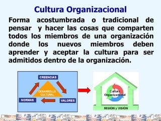 Forma acostumbrada o tradicional de pensar  y hacer las cosas que comparten todos los miembros de una organización donde los nuevos miembros deben aprender y aceptar la cultura para ser admitidos dentro de la organización.  Cultura Organizacional 