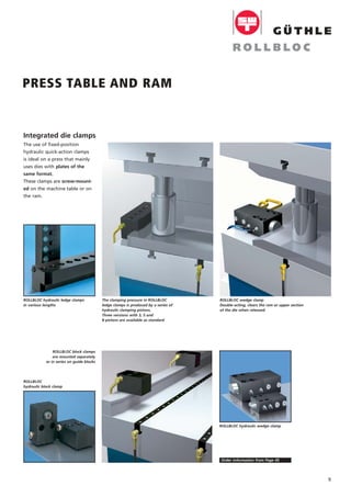 The clamping pressure in ROLLBLOC
ledge clamps is produced by a series of
hydraulic clamping pistons.
Three versions with 3, 5 and
8 pistons are available as standard
9
ROLLBLOC hydraulic ledge clamps
in various lengths
ROLLBLOC
hydraulic block clamp
ROLLBLOC block clamps
are mounted separately
or in series on guide blocks
ROLLBLOC hydraulic wedge clamp
The use of fixed-position
hydraulic quick-action clamps
is ideal on a press that mainly
uses dies with plates of the
same format.
These clamps are screw-mount-
ed on the machine table or on
the ram.
ROLLBLOC wedge clamp
Double-acting, clears the ram or upper section
of the die when released
Integrated die clamps
Order information from Page 45
PRESS TABLE AND RAM
 