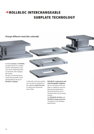 In step with continuous produc-
tion, the dies are prepared on
the subplate outside the press
to reduce press downtimes
even further.
ROLLBLOC components and
interchangeable subplates
We can manufacture the sub-
plate in compliance with your
dimensional specifications.
We recommend the use of
hardened strips and mounting
surfaces.
The ROLLBLOC die lifters and
ROLLBLOC clamping elements
correspond to the catalogue
specifications.
Change different sized dies rationally
Increased capacity and flexibility
are good reasons for consider-
ing how rationalization meas-
ures can be implemented also
in connection with changing
die formats.
The lack of uniformly dimen-
sioned die base plates can be
compensated by the use of
ROLLBLOC subplates.
CROLLBLOC INTERCHANGEABLE
SUBPLATE TECHNOLOGY
10
 