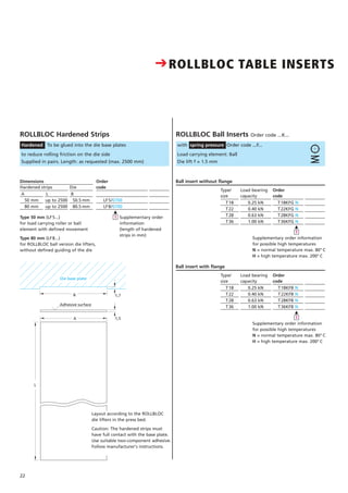 22
CROLLBLOC TABLE INSERTS
Load carrying element: Ball
Die lift f = 1.5 mm
Ball insert without flange
Ball insert with flange
Order
code
T18KFG N
T22KFG N
T28KFG N
T36KFG N
Preis/
DM
121.–
121.–
121.–
121.–
Type/
size
T18
T22
T28
T36
Load bearing
capacity
0.25 kN
0.40 kN
0.63 kN
1.00 kN
Preis/
DM
121.–
121.–
121.–
Die
B
50.5 mm
80.5 mm
Hardened strips
Dimensions Order
code
LF5/0700
LF8/0700
A
50 mm
80 mm
L
up to 2500
up to 2500
Order
code
T18KFB N
T22KFB N
T28KFB N
T36KFB N
Preis/
DM
121.–
121.–
121.–
121.–
Type/
size
T18
T22
T28
T36
Load bearing
capacity
0.25 kN
0.40 kN
0.63 kN
1.00 kN
ROLLBLOC Ball Inserts Order code ...K...
with spring pressure Order code ...F...
ROLLBLOC Hardened Strips
Hardened To be glued into the die base plates
Supplementary order information
for possible high temperatures
N = normal temperature max. 80° C
H = high temperature max. 200° C
į
1
Supplementary order
information
(length of hardened
strips in mm)
į
1
Supplementary order information
for possible high temperatures
N = normal temperature max. 80° C
H = high temperature max. 200° C
į
1
B
1,5
1,7
A
L
Die base plate
Adhesive surface
to reduce rolling friction on the die side
Supplied in pairs. Length: as requested (max. 2500 mm)
Type 50 mm (LF5...)
for load carrying roller or ball
element with defined movement
Type 80 mm (LF8...)
for ROLLBLOC ball version die lifters,
without defined guiding of the die
Layout according to the ROLLBLOC
die lifters in the press bed.
Caution: The hardened strips must
have full contact with the base plate.
Use suitable two-component adhesive.
Follow manufacturer's instructions.
 