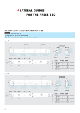 ROLLBLOC Lateral Guides with Guide Rollers SF/SE
Universal Order code SF or SE
31,5
50 150
51,5
50
L
105 15020
50
Diewidth+6424
Ø 32
Between roller
and base plate
0.5
M16
Section 1 Section 2
Section 1 Section 2
52
31,5
51,5
50 150
105 15020
L
75
50
Diewidth+64
M16
Ø 32
24
Section 3 Section 4
Section 3 Section 4
Between roller
and base plate
0.5
52
Type: SE
Type: SF
Guide
length L
400 mm
550 mm
700 mm
850 mm
1150 mm
Number
of rollers
3
4
5
6
8
Order
code
SF3
SF4
SF5
SF6
SF8
Preis
DM
440.–
145.–
195.–
.–
Guide
length L
400 mm
550 mm
700 mm
850 mm
1150 mm
Number
of rollers
3
4
5
6
8
Order
code
SE3
SE4
SE5
SE6
SE8
Preis
DM
440.–
145.–
195.–
.–
26
CLATERAL GUIDES
FOR THE PRESS BED
To guide dies. For use on one or both sides.
Type SE with slanted entrance on both ends and from above
 