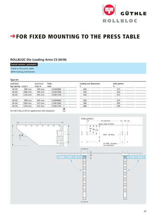 29
Fixed to the press table
With locking mechanism
See fold-in flap on left for supplementary order designation
ROLLBLOC Die Loading Arms CS 04/06
Swivel version, symmetric
Preis
DM
Load bear-
ing capacity
40 kN
40 kN
40 kN
60 kN
60 kN
60 kN
Length L
800 mm
1000 mm
1250 mm
800 mm
1000 mm
1250 mm
Attachment
height A
345 mm
395 mm
445 mm
445 mm
525 mm
625 mm
Order
code
CS04/0800 F
CS04/1000 F
CS04/1250 F
CS06/0800 F
CS06/1000 F
CS06/1250 F
Type list
į
1
Hole patternLoading arm dimensions
B
315
365
415
415
495
595
E
400
450
500
500
580
680
CFOR FIXED MOUNTING TO THE PRESS TABLE
E
L
A
70
155
85
Upper edge of table
180
150
210
B
110
M20 – 40 deep
Ø 16H8 – 20 deep
(on assembly)
As required
Hole pattern
 