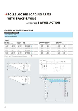 30
Fixed to the press table
With locking mechanism
ROLLBLOC Die Loading Arms CA 01/02
Swivel version, asymmetric
ViewA
C
Preis
DM
Load bear-
ing capacity
10 kN
10 kN
10 kN
20 kN
20 kN
20 kN
Length L
500 mm
800 mm
1000 mm
500 mm
800 mm
1000 mm
Attachment
height A
195 mm
195 mm
245 mm
195 mm
245 mm
295 mm
Order
code
CA01/0500 F
CA01/0800 F
CA01/1000 F
CA02/0500 F
CA02/0800 F
CA02/1000 F
Type list
į
1
Hole patternLoading arm dimensions
B
80
80
130
80
130
180
D min.
415
715
915
415
715
915
E
230
230
280
230
280
330
G min.
500
800
1000
500
800
1000
CROLLBLOC DIE LOADING ARMS
WITH SPACE-SAVING
ASYMMETRIC SWIVEL ACTION
Hole pattern
ViewB
C
See fold-in flap on left for supplementary order designation
L
E
70
49
120
G
145
A
85
Upper edge of table
M16 – 30 deep
Ø 14H8 – 20 deep
(on assembly)
D
40
B
95
View A
View B
 