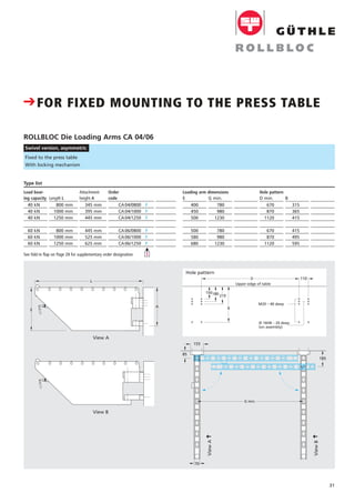 31
Fixed to the press table
With locking mechanism
ROLLBLOC Die Loading Arms CA 04/06
Swivel version, asymmetric
L
E
A
View A
View B
Preis
DM
Load bear-
ing capacity
40 kN
40 kN
40 kN
60 kN
60 kN
60 kN
Length L
800 mm
1000 mm
1250 mm
800 mm
1000 mm
1250 mm
Attachment
height A
345 mm
395 mm
445 mm
445 mm
525 mm
625 mm
Order
code
CA04/0800 F
CA04/1000 F
CA04/1250 F
CA06/0800 F
CA06/1000 F
CA06/1250 F
Type list
į
1
Hole patternLoading arm dimensions
B
315
365
415
415
495
595
D min.
670
870
1120
670
870
1120
E
400
450
500
500
580
680
G min.
780
980
1230
780
980
1230
CFOR FIXED MOUNTING TO THE PRESS TABLE
Hole pattern
D 110
M20 – 40 deep
Ø 16H8 – 20 deep
(on assembly)
180150
210
B
Upper edge of table
155
85
G min.
185
70
ViewB
C
ViewA
C
See fold-in flap on Page 28 for supplementary order designation
 