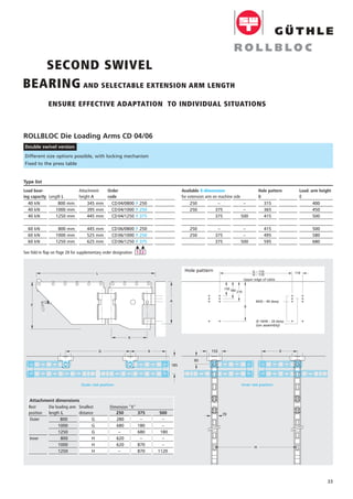 SECOND SWIVEL
BEARING AND SELECTABLE EXTENSION ARM LENGTH
ENSURE EFFECTIVE ADAPTATION TO INDIVIDUAL SITUATIONS
Different size options possible, with locking mechanism
Fixed to the press table
ROLLBLOC Die Loading Arms CD 04/06
Double swivel version
33
Preis
DM
Load bear-
ing capacity
40 kN
40 kN
40 kN
60 kN
60 kN
60 kN
Length L
800 mm
1000 mm
1250 mm
800 mm
1000 mm
1250 mm
Attachment
height A
345 mm
395 mm
445 mm
445 mm
525 mm
625 mm
Type list
į
1
į
2
Hole pattern Load. arm height
B
315
365
415
415
495
595
E
400
450
500
500
580
680
DD
250
250
250
250
250
250
E
–
375
375
–
375
375
H
–
–
500
–
–
500
G – 110
H – 110
Upper edge of table
110
M20 – 40 deep
Ø 16H8 – 20 deep
(on assembly)
180
150
210
B
Hole pattern
X
H
Inner rest position
155
85
70
Outer rest position
XG
185
Available X-dimensions
for extension arm on machine side
See fold-in flap on Page 28 for supplementary order designation
E
L
X
A
Die loading arm
length L
800
1000
1250
800
1000
1250
Rest
position
Outer
Inner
250
280
680
–
620
620
–
Smallest
distance
G
G
G
H
H
H
500
–
–
180
–
–
1120
Dimension "X"
Attachment dimensions
375
–
180
680
–
870
870
Order
code
CD04/0800 F 250
CD04/1000 F 250
CD04/1250 F 375
CD06/0800 F 250
CD06/1000 F 250
CD06/1250 F 375
 