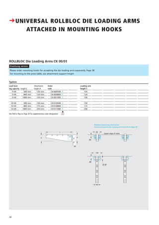 34
Please order mounting hooks for accepting the die loading arms separately. Page 38
For mounting to the press table, see attachment support height
į
1
ROLLBLOC Die Loading Arms CK 00/01
Overhung version
Upper edge of table
Detailed measuring information
for mounting with die loading arm hooks from Page 38
85
30
49
120
40
Ø 30
L
E A
30
Preis
DM
Load bear-
ing capacity
5 kN
5 kN
5 kN
10 kN
10 kN
10 kN
Length L
500 mm
800 mm
1000 mm
500 mm
800 mm
1000 mm
Attachment
height A
120 mm
120 mm
150 mm
150 mm
175 mm
250 mm
Order
code
CK00/0500 F
CK00/0800 F
CK00/1000 F
CK01/0500 F
CK01/0800 F
CK01/1000 F
Typliste
Loading arm
height E
120
120
150
150
175
250
CUNIVERSAL ROLLBLOC DIE LOADING ARMS
ATTACHED IN MOUNTING HOOKS
See fold-in flap on Page 28 for supplementary order designation
 