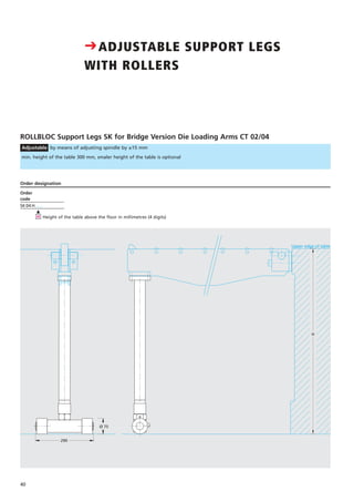40
ROLLBLOC Support Legs SK for Bridge Version Die Loading Arms CT 02/04
Adjustable by means of adjusting spindle by ±15 mm
Order
code
SK04 H. . . .
į
H
min. height of the table 300 mm, smaler height of the table is optional
CADJUSTABLE SUPPORT LEGS
WITH ROLLERS
Upper edge of table
H
290
Ø 75
Order designation
Height of the table above the floor in millimetres (4 digits)
 
