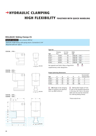 48
ROLLBLOC Sliding Clamps ES
Hydraulic operation max. pressure 400 bar
Clamping
force
20 kN
32 kN
50 kN
50 kN
80 kN
DIN 650
18
22
22
28
28
Order
code
ES02 W. . . / 18 S. . .
ES03 W. . . / 22 S. . .
ES05 W. . . / 22 S. . .
ES05 W. . . / 28 S. . .
ES08 W. . . / 28 S. . .
Type list
Type
ES 02...
ES 03...
ES 05...
ES 05...
ES 08...
Preis DM
pro Stück
8
C
45
65
65
80
B
29
45
46
57
A
79
105
106
129
Type
ES 02...
ES 03...
ES 05...
ES 08...
D
45
50
65
80
E
72
95
95
108
Recommended
clamping stroke*
5
5
5
5
Project planning dimensions
į
2
į
1
Hydraulic single-acting, with spring return. Connection G 1/4"
Required valve set: Type E
For T-slot
(W) Height of die clamping
edge as 3-position mm specifica-
tion, e.g. 086 for 86 mm
(S) Shoulder height of T-slot.
In view of the standard tolerances
in this area, the T-slot in the press
table and ram must be measured
for ordering Sliding Clamps.
*Total stroke 8 mm
DIN 650
22
DIN 650
18
SW
A
E
DIN 650
C
B
28
D5
ES 03 W. . . / 22 S. . .
ES 05 W. . . / 22 S. . .
ES 02 W. . . / 18 S. . .
ES 05 W. . . / 28 S. . .
ES 08 W. . . / 28 S. . .
CHYDRAULIC CLAMPING
HIGH FLEXIBILITY TOGETHER WITH QUICK HANDLING
See opposite and fold-in flap on Page 46 for
supplementary order designation
21
 