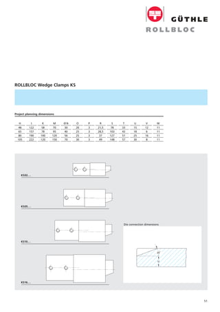 51
ROLLBLOC Wedge Clamps KS
Project planning dimensions
H
48
65
80
105
I
122
157
190
222
K
58
78
100
120
M
70
95
120
150
O
20
25
25
30
P
3
3
3
3
R
21,5
28,5
37
49
S
78
103
127
148
T
33
43
51
57
U
15
18
25
30
V
12
6
16
8
W
11
11
11
11
Die connection dimensions
20°
U
KS02. . .
KS05. . .
KS10. . .
KS16. . .
Ø N
30
40
56
70
 