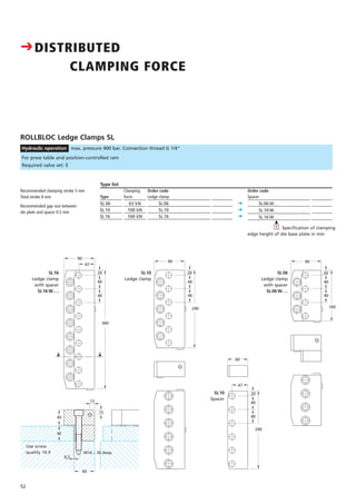 52
ROLLBLOC Ledge Clamps SL
Hydraulic operation max. pressure 400 bar. Connection thread G 1/4"
For press table and position-controlled ram
Required valve set: E
Clamping
force
63 kN
100 kN
160 kN
Order code
Ledge clamp
SL06
SL10
SL16
Type list
Type
SL 06
SL10
SL16
Preis
8
Order code
Spacer
SL06 W. . .
SL10 W. . .
SL16 W. . .
Preis
8C
C
C
į
1
47
90
40
40
20
M16 – 30 deep
45
W
15
13
360
0,5
60
90
240
40
40
20
160
40
40
20
90
Recommended clamping stroke 5 mm
Total stroke 8 mm
Recommended gap size between
die plate and spacer 0.5 mm
SL06
Ledge clamp
with spacer
SL06 W. . .
SL10
Ledge clamp
SL16
Ledge clamp
with spacer
SL16 W. . .
Specification of clamping
edge height of die base plate in mm
Use screw
quality 10.9
47
40
40
20
240
60
SL10
Spacer
CDISTRIBUTED
CLAMPING FORCE
 