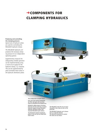 54
CCOMPONENTS FOR
CLAMPING HYDRAULICS
Producing and controlling
the clamping pressure
Special sets of hydraulic valves
are used for controlling the
ROLLBLOC hydraulic clamps.
The ROLLBLOC hydraulic unit
produces the necessary clamp-
ing pressure (in an independent
operating system).
Supplementary measures for
safeguarding reliable operation
can be implemented by using
a multi-circuit supply for the
hydraulic clamps, e. g. crosswise.
This can be supplemented by
pilot controlled check valves in
the hydraulic distributor plates.
This configuration example shows:
Press bed with hydraulic ROLLBLOC
die lifter, ball type, and mounting
hooks for ROLLBLOC die loading arms.
ROLLBLOC sliding clamp in the press
bed area and ram. Each has a 2-circuit
hydraulic supply through ROLLBLOC
hydraulic distributor plates with
mounted ROLLBLOC park stations.
The ROLLBLOC hydraulic distributor
plates in the ram area are fitted with
check valves.
The ROLLBLOC valve kits are on moun-
ting plates. Here, they are also on the
press bed.
The ROLLBLOC hydraulic unit is shown
here as a separate element.
The electrical connections to control
the valves are not shown.
 