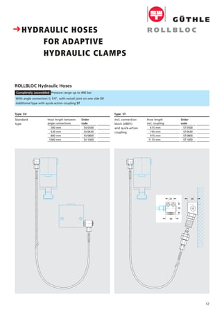 57
CHYDRAULIC HOSES
FOR ADAPTIVE
HYDRAULIC CLAMPS
ROLLBLOC Hydraulic Hoses
Completely assembled Pressure range up to 400 bar
With angle connection G 1/4", with swivel joint on one side SV
Additional type with quick-action coupling ST
Preis
DM
440.–
145.–
195.–
230.–
Hose length between
angle connections
500 mm
630 mm
800 mm
1000 mm
Order
code
SV0500
SV0630
SV0800
SV1000
Standard
type
Type: SV
Preis
DM
440.–
145.–
195.–
230.–
Hose length
incl. coupling
615 mm
745 mm
915 mm
1115 mm
Order
code
ST0500
ST0630
ST0800
ST1000
Incl. connection
block (AB01)
and quick-action
coupling
Type: ST
4020
40
50
 
