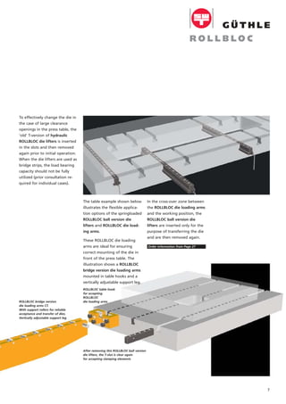 To effectively change the die in
the case of large clearance
openings in the press table, the
'old' T-version of hydraulic
ROLLBLOC die lifters is inserted
in the slots and then removed
again prior to initial operation.
When the die lifters are used as
bridge strips, the load bearing
capacity should not be fully
utilized (prior consultation re-
quired for individual cases).
In the cross-over zone between
the ROLLBLOC die loading arms
and the working position, the
ROLLBLOC ball version die
lifters are inserted only for the
purpose of transferring the die
and are then removed again.
Order information from Page 27
7
After removing this ROLLBLOC ball version
die lifters, the T-slot is clear again
for accepting clamping elements
ROLLBLOC bridge version
die loading arms CT.
With support rollers for reliable
acceptance and transfer of dies.
Vertically adjustable support leg
ROLLBLOC table hook
for accepting
ROLLBLOC
die loading arms
The table example shown below
illustrates the flexible applica-
tion options of the springloaded
ROLLBLOC ball version die
lifters and ROLLBLOC die load-
ing arms.
These ROLLBLOC die loading
arms are ideal for ensuring
correct mounting of the die in
front of the press table. The
illustration shows a ROLLBLOC
bridge version die loading arms
mounted in table hooks and a
vertically adjustable support leg.
 