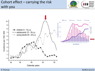 G Thomas NI/RCS 6/2/14
Cohort effect – carrying the risk
with you
 