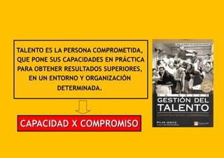 TALENTO ES LA PERSONA COMPROMETIDA,
QUE PONE SUS CAPACIDADES EN PRÁCTICA
PARA OBTENER RESULTADOS SUPERIORES,
EN UN ENTORNO Y ORGANIZACIÓN
DETERMINADA.
CAPACIDAD X COMPROMISO
 