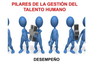 PILARES DE LA GESTIÒN DEL
TALENTO HUMANO
DESEMPEÑO
 