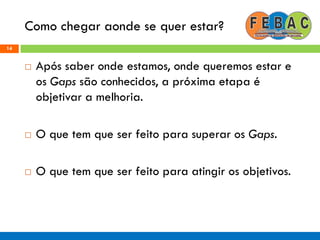 Como chegar aonde se quer estar?
14
 Após saber onde estamos, onde queremos estar e
os Gaps são conhecidos, a próxima etapa é
objetivar a melhoria.
 O que tem que ser feito para superar os Gaps.
 O que tem que ser feito para atingir os objetivos.
 