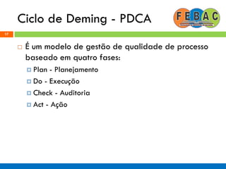 Ciclo de Deming - PDCA
17
 É um modelo de gestão de qualidade de processo
baseado em quatro fases:
 Plan - Planejamento
 Do - Execução
 Check - Auditoria
 Act - Ação
 