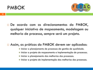 PMBOK
20
 De acordo com os direcionamentos do PMBOK,
qualquer iniciativa de mapeamento, modelagem ou
melhoria de processo, sempre será um projeto.
 Assim, as práticas do PMBOK devem ser aplicadas:
 Iniciar o planejamento de processos de gestão de qualidade.
 Iniciar o projeto de mapeamento e implementação de processos.
 Iniciar o planejamento das melhorias dos processos.
 Iniciar o projeto de implementação das melhorias dos processos.
 