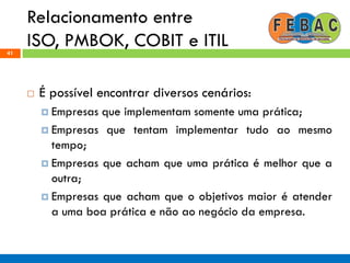 Relacionamento entre
ISO, PMBOK, COBIT e ITIL41
 É possível encontrar diversos cenários:
 Empresas que implementam somente uma prática;
 Empresas que tentam implementar tudo ao mesmo
tempo;
 Empresas que acham que uma prática é melhor que a
outra;
 Empresas que acham que o objetivos maior é atender
a uma boa prática e não ao negócio da empresa.
 