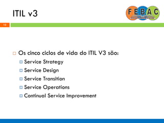ITIL v3
13
 Os cinco ciclos de vida do ITIL V3 são:
 Service Strategy
 Service Design
 Service Transition
 Service Operations
 Continual Service Improvement
 