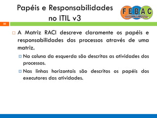Papéis e Responsabilidades
no ITIL v320
 A Matriz RACI descreve claramente os papéis e
responsabilidades dos processos através de uma
matriz.
 Na coluna da esquerda são descritas as atividades dos
processos.
 Nas linhas horizontais são descritos os papéis dos
executores das atividades.
 