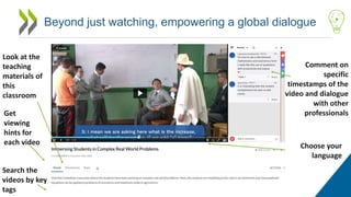 Search the
videos by key
tags
Beyond just watching, empowering a global dialogue
Choose your
language
Comment on
specific
...