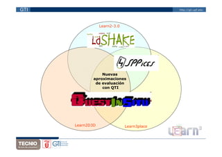 GTI                                          http://gti.upf.edu




                  Learn2-3.0




                  Nuevas
              aproximaciones
               de evaluación
                  con QTI




      Learn2D3D                Learn3place
 