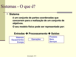 Sistemas - O que é? Sistema  é um conjunto de partes coordenadas que concorrem para a realização de um conjunto de objetivos.  O seu modelo físico pode ser representado por: Entradas    Processamento    Saídas Bertalanffy, 1973 Materiais Equipamentos Energia Operações Produtos Bens Serviços 