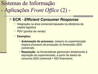 Sistemas de Informação - Aplicações  Front Office  (2) -  ECR -  Efficient Consumer Response   Integração na área comercial baseada na eficiência da cadeia logística  PDV (pontos de venda) Exemplos: Automação do processo : compra no supermercado dispara processo de produção no fornecedor (EDI comercial). Reposição : os fornecedores gerenciam diretamente a reposição do supermercado, a partir de dados de consumo (EDI comercial + EDI financeiro). 