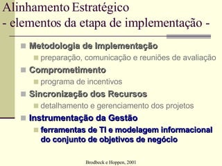 Alinhamento Estratégico - elementos da etapa de implementação - Brodbeck e Hoppen, 2001 Metodologia de Implementação   preparação, comunicação e reuniões de avaliação Comprometimento programa de incentivos Sincronização dos Recursos   detalhamento e gerenciamento dos projetos Instrumentação da Gestão  ferramentas de TI e modelagem informacional do conjunto de objetivos de negócio 