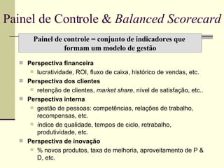 Painel de Controle &  Balanced Scorecard Perspectiva financeira lucratividade, ROI, fluxo de caixa, histórico de vendas, etc. Perspectiva dos clientes retenção de clientes,  market share , nível de satisfação, etc.. Perspectiva interna gestão de pessoas: competências, relações de trabalho, recompensas, etc. índice de qualidade, tempos de ciclo, retrabalho, produtividade, etc. Perspectiva de inovação % novos produtos, taxa de melhoria, aproveitamento de P & D, etc. Painel de controle = conjunto de indicadores que  formam um modelo de gestão 