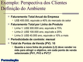 Faturamento Total Anual da Empresa US$ 400.000, equivale a 40% do mercado do setor Faturamento Total por Linha de Produto Linha 1: US$ 300.000 ano, equivale a 75% Linha 2: US$ 100.000 ano, equivale a 25% Linha 3: US$ 40.000 ano, equivale a 10% a mais Periodicidade de controle: mensal Total de Pontos de Venda (PV): 10 Quanto a nova linha de produto (L3) deve vender no mês para atingir o objetivo, em cada ponto de venda selecionado (PV1, PV3 e PV7)? Exemplo: Perspectiva dos Clientes Definição do Ambiente Formulação 