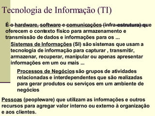 Tecnologia de Informação (TI) Processos de Negócios  são grupos de atividades relacionadas e interdependentes que são realizadas para gerar produtos ou serviços em um ambiente de negócios É o  hardware,   software  e  comunicações  (infra-estrutura) que oferecem o contexto físico para armazenamento e transmissão de dados e informações para os ...  Sistemas de Informações  (SI) são sistemas que usam a tecnologia de informação para capturar , transmitir, armazenar, recuperar, manipular ou apenas apresentar informações em um ou mais ...  Pessoas  (peopleware) que utilizam as informações e outros recursos para agregar valor interno ou externo à organização e aos clientes. 