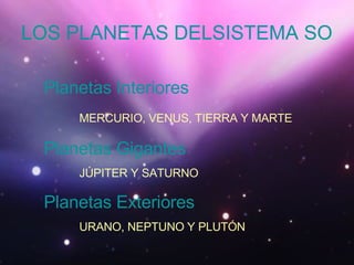 LOS PLANETAS DELSISTEMA SOLAR Planetas Interiores MERCURIO, VENUS, TIERRA Y MARTE Planetas Gigantes JÚPITER Y SATURNO Planetas Exteriores URANO, NEPTUNO Y PLUTÓN 