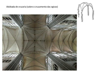 Abóbada de cruzaria (sobre o cruzamento das ogivas) 