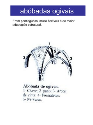 abóbadas ogivais
Eram pontiagudas, muito flexíveis e de maior
adaptação estrutural.
 